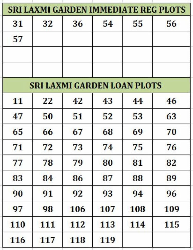 Single Property Image