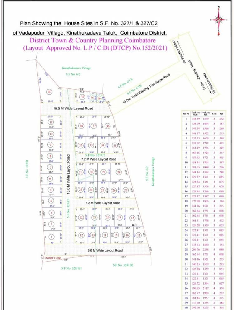 dtcp plots for sale