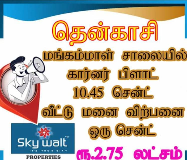 Plot for sales