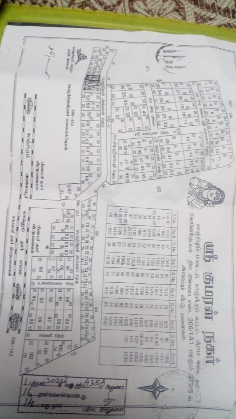 Kumaran Nagar