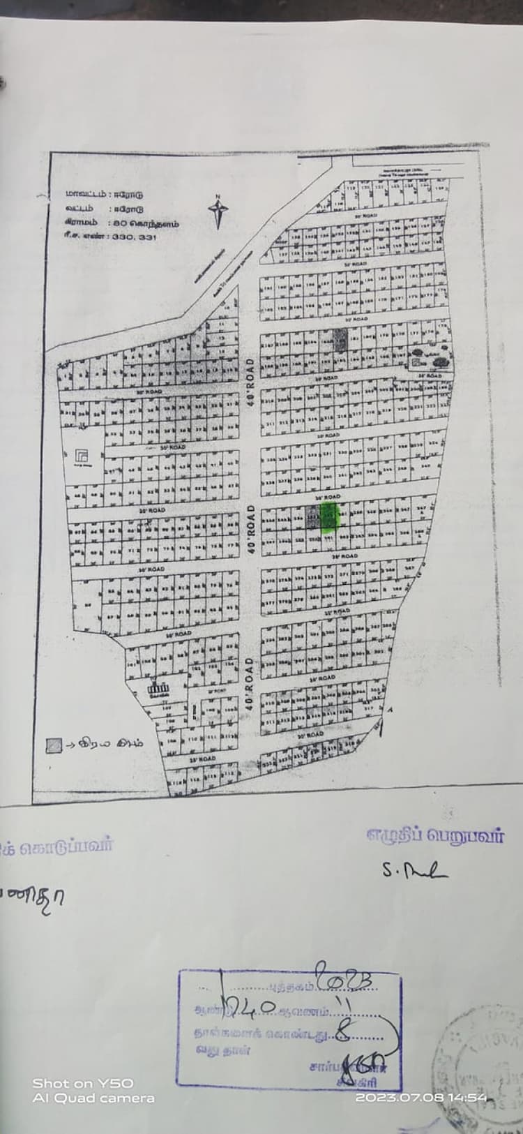 Plot for Sales