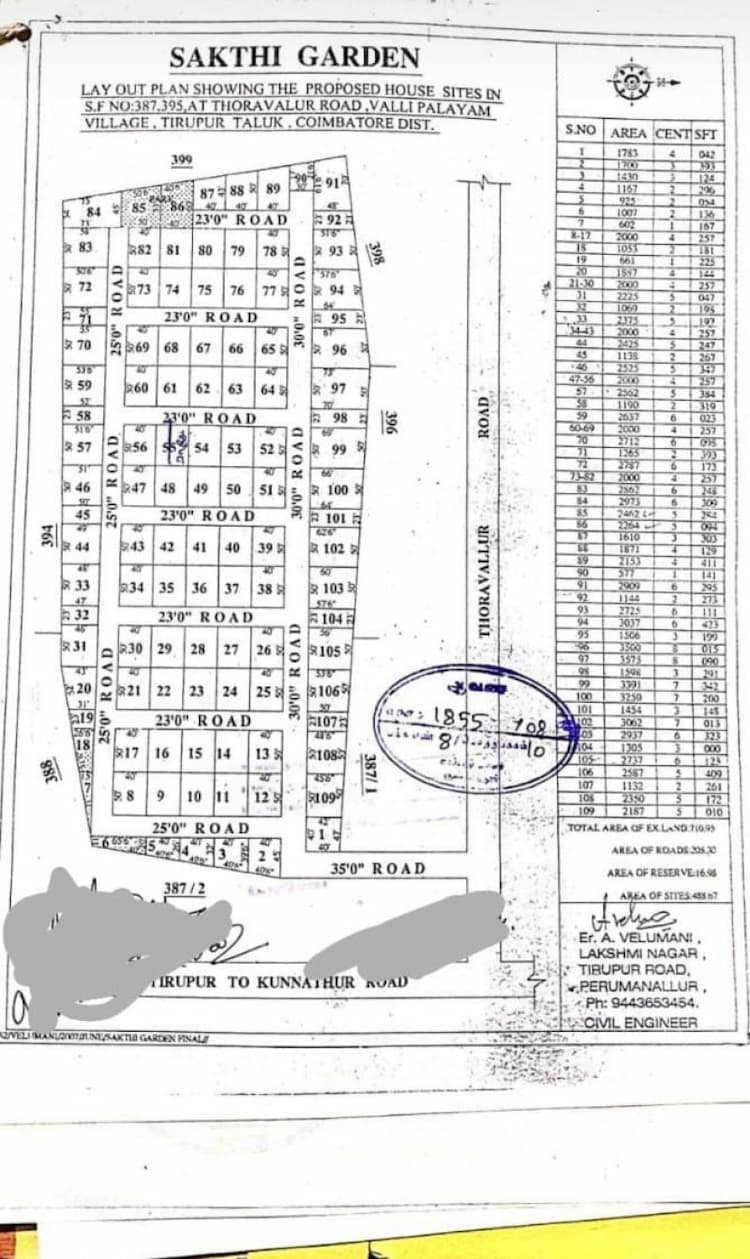 5 Cent Land for Sale