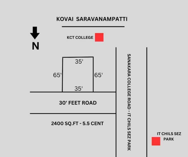site for sale