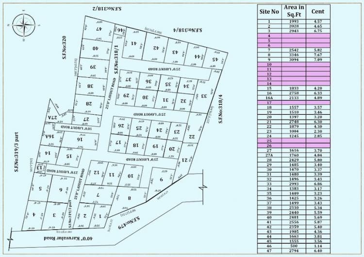 Single Property Image