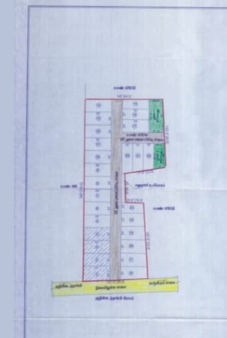 Plot for sales