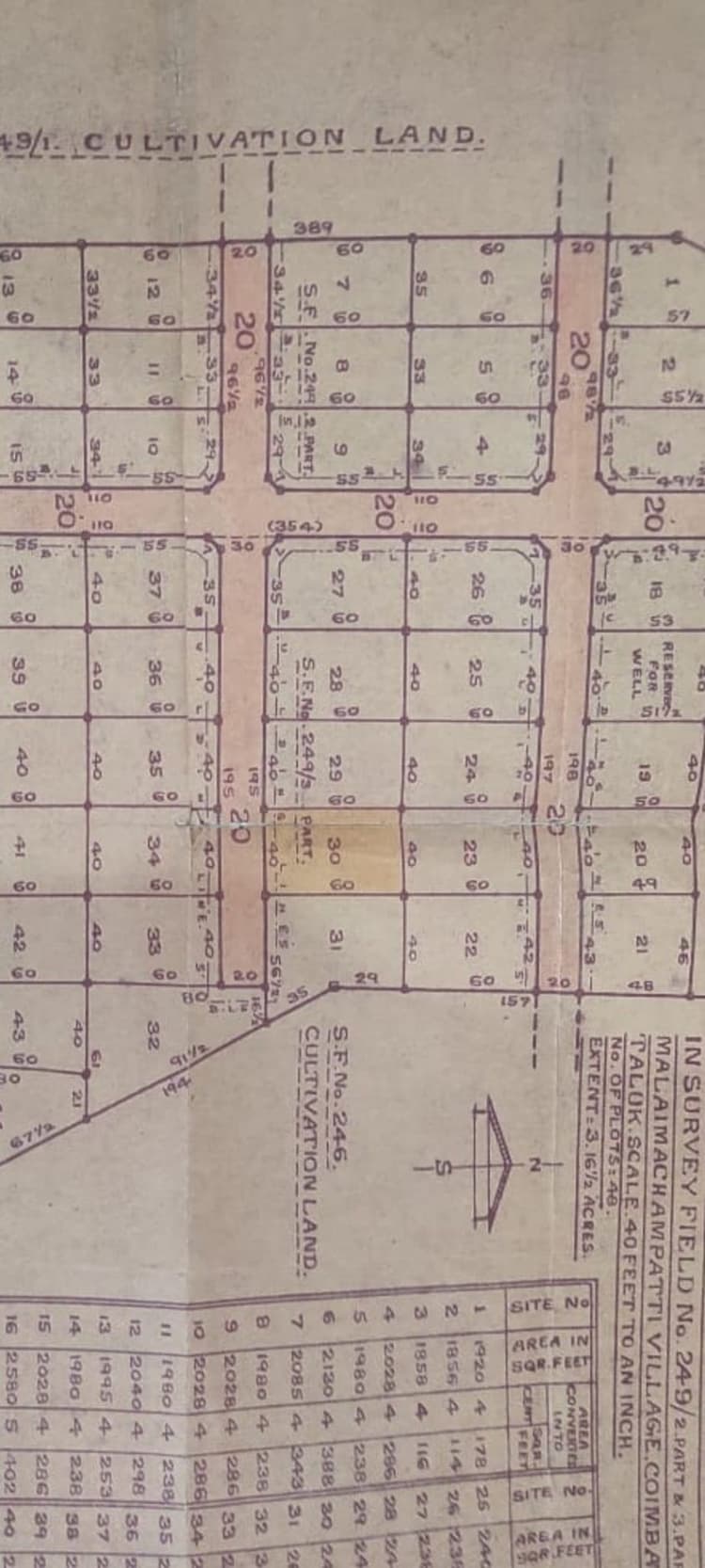 plots for sale