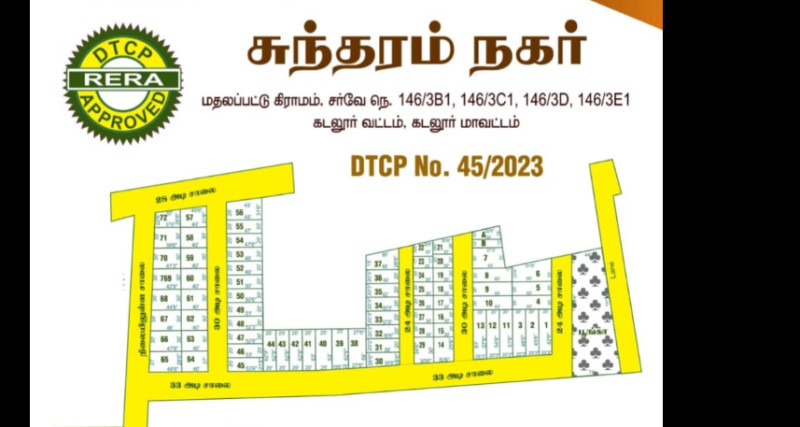 Sundaram Nagar