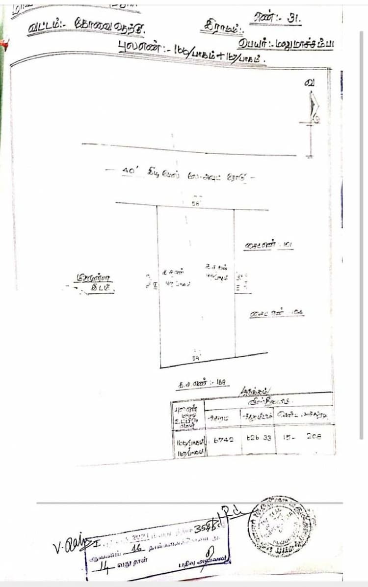 plots for sale
