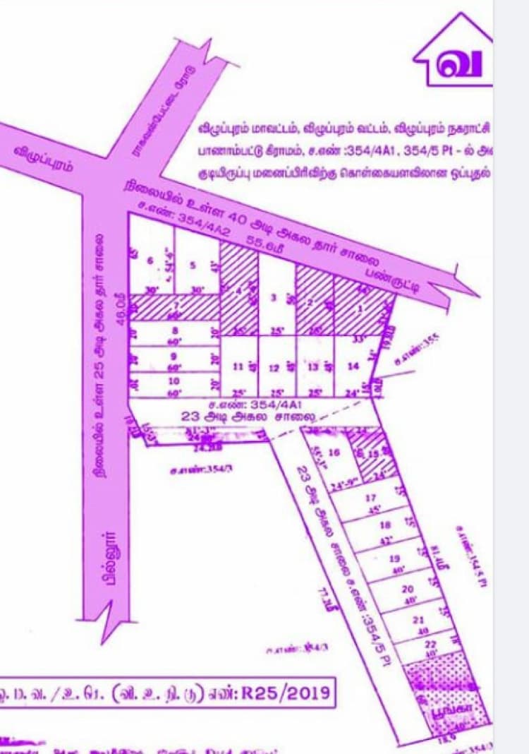 Subasree Nagar