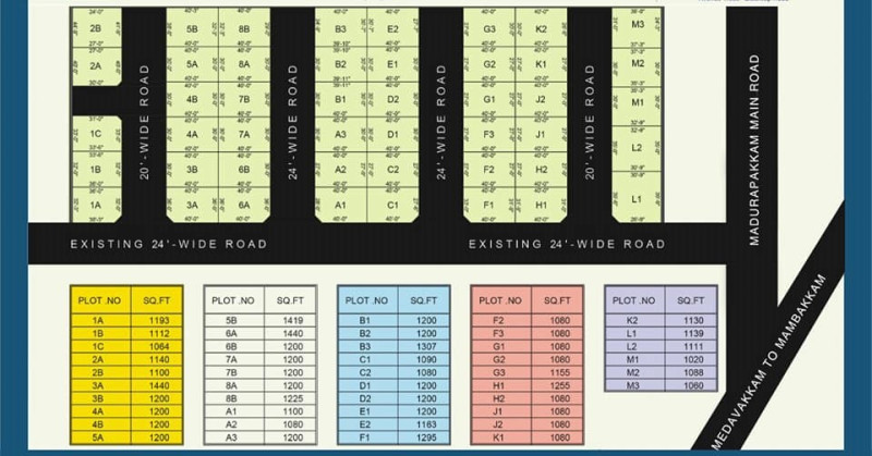 plots for sale