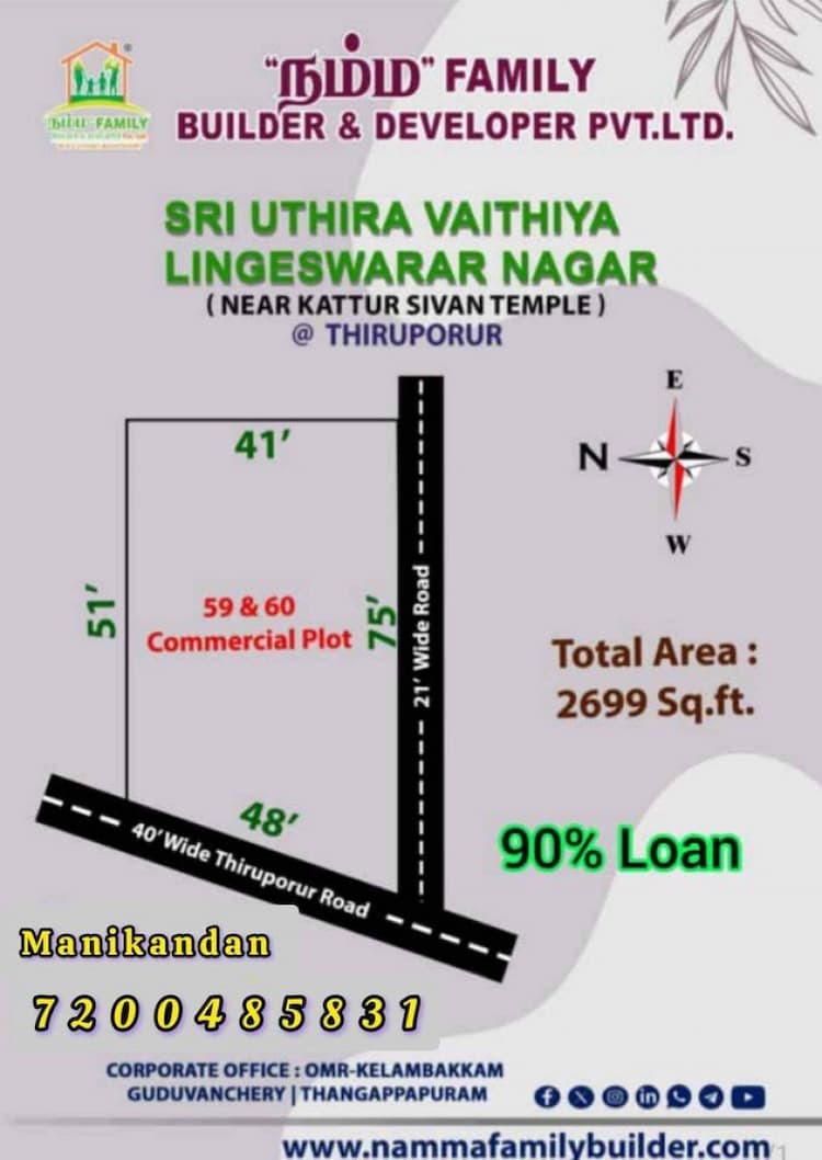 COMMERCIAL PLOT FOR SALE