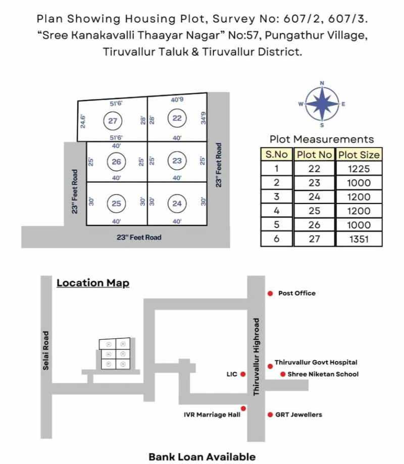 Plots for sale