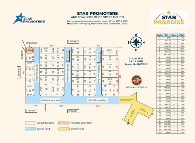 Single Property Image