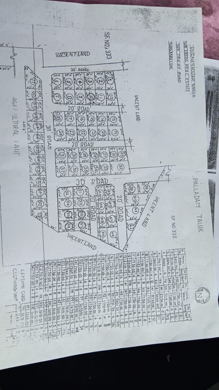 Land for sale