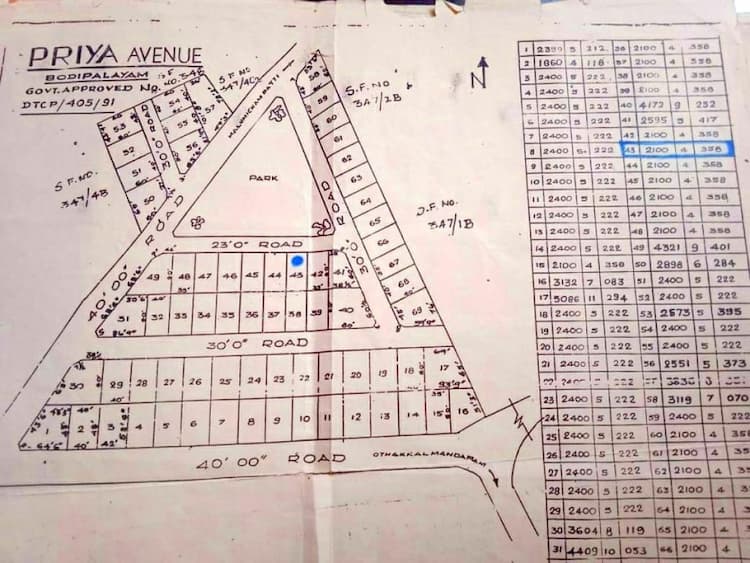 Single Property Image