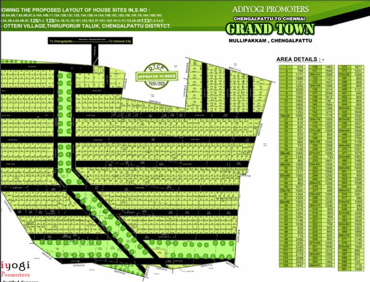 Single Property Image