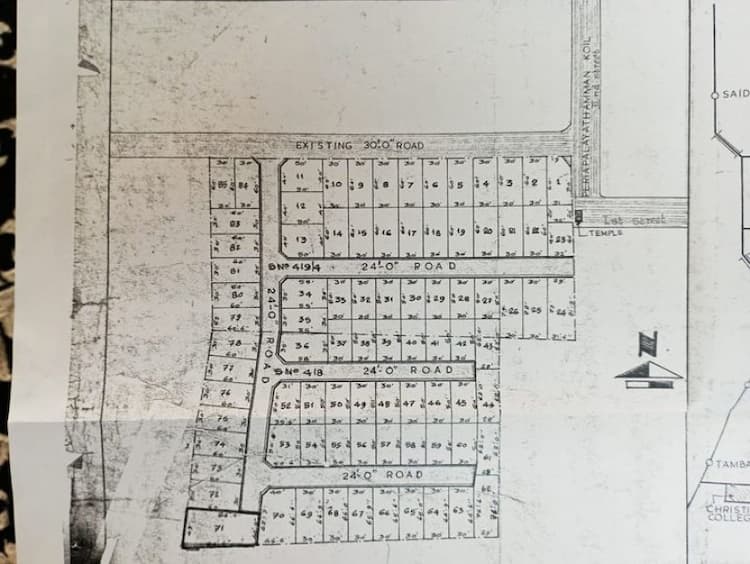 Plot for sales