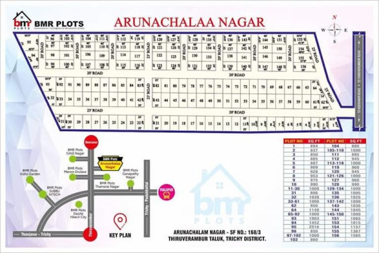 arunachalam nagar