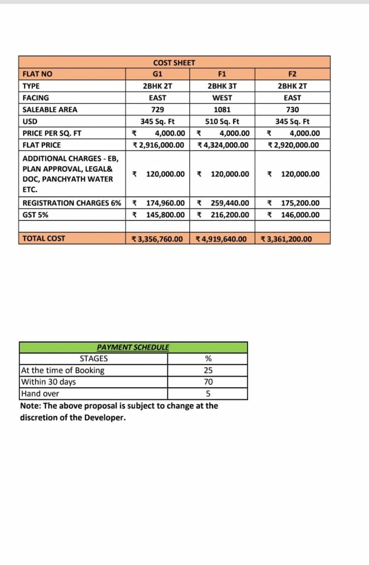 Single Property Image