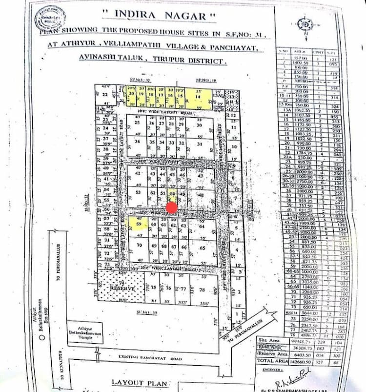 Single Property Image