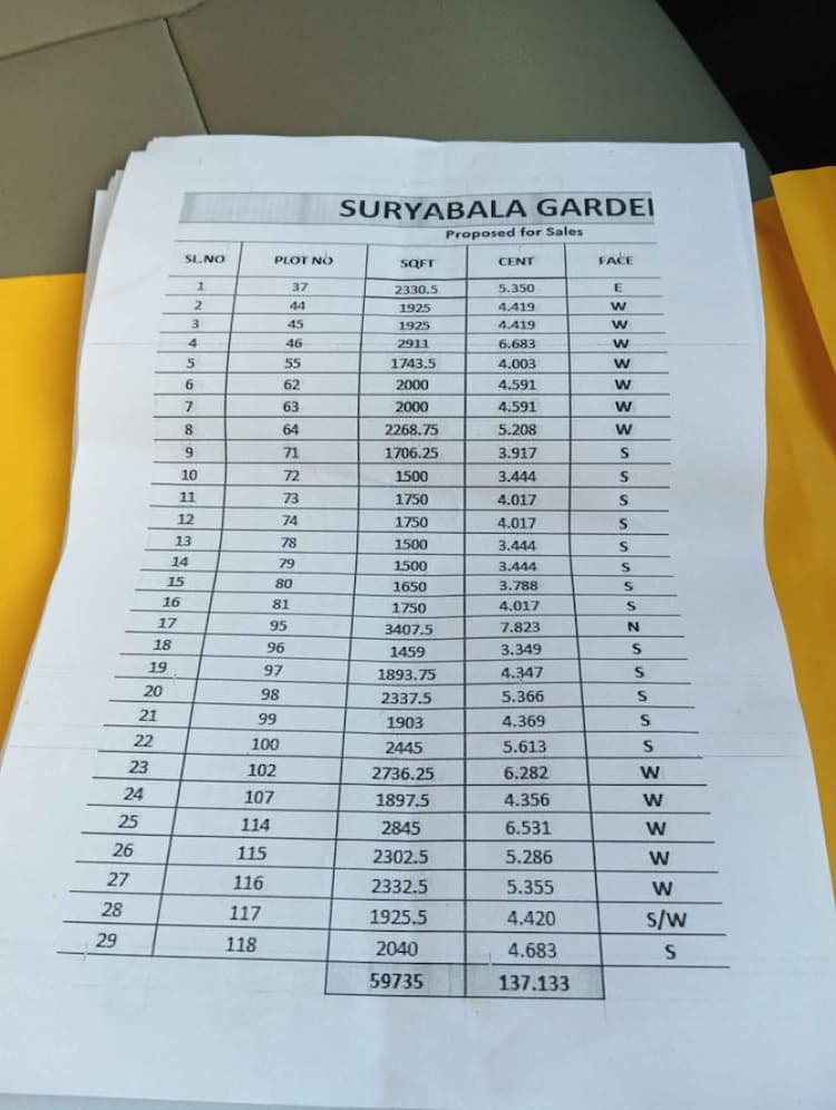 Single Property Image