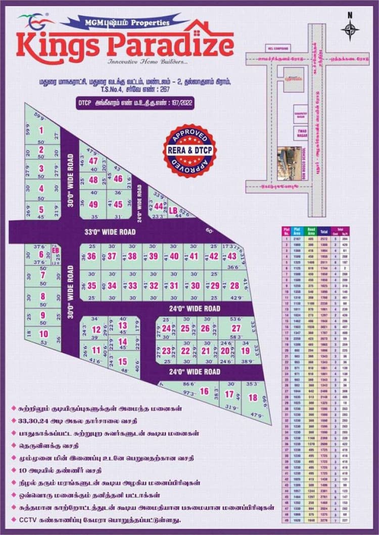 Government approved houses for sale