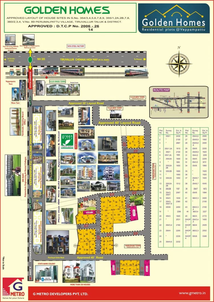 Single Property Image